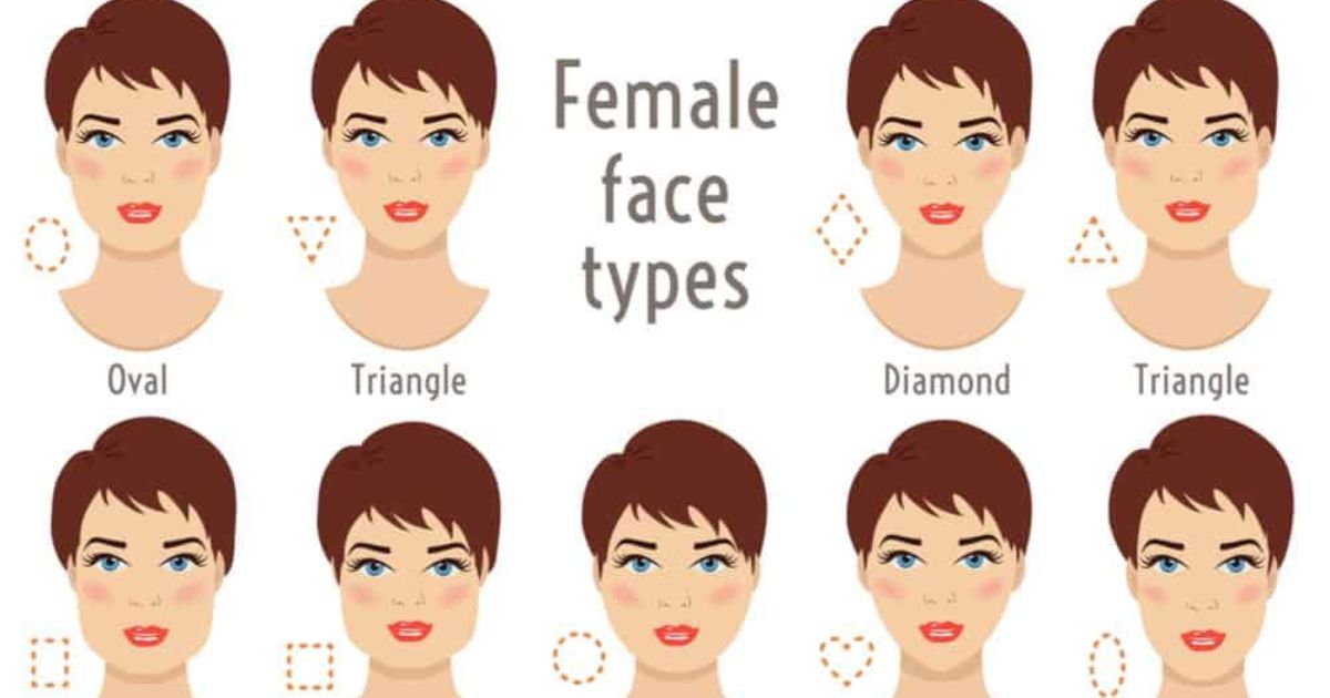 Different Face Shapes Which One is Yours
