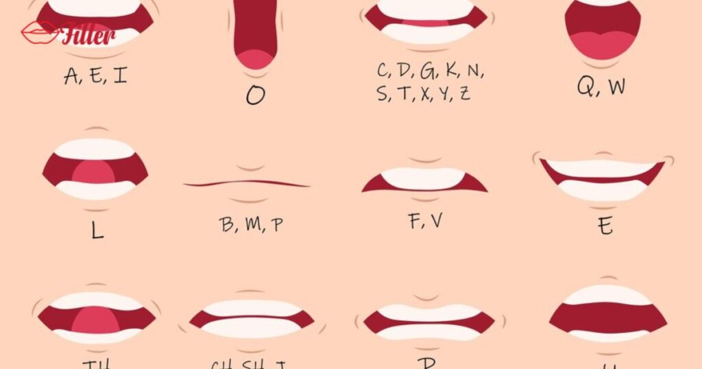 Lip Flip Procedure: Step-By-Step Process