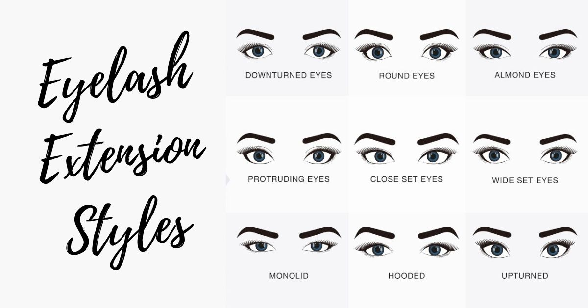 Complete Guide to Eyelash Extension Styles
